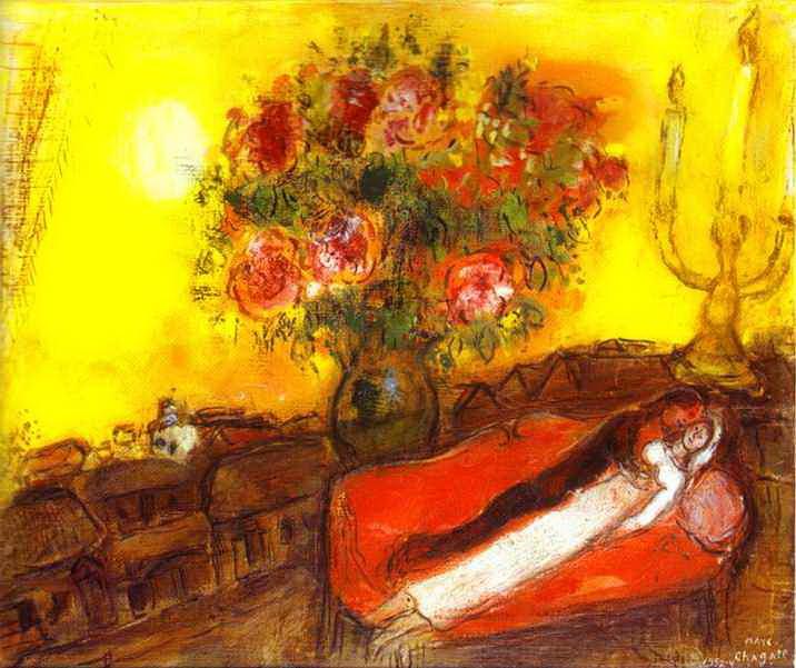 The Sky entflammt den Zeitgenossen Marc Chagall Ölgemälde